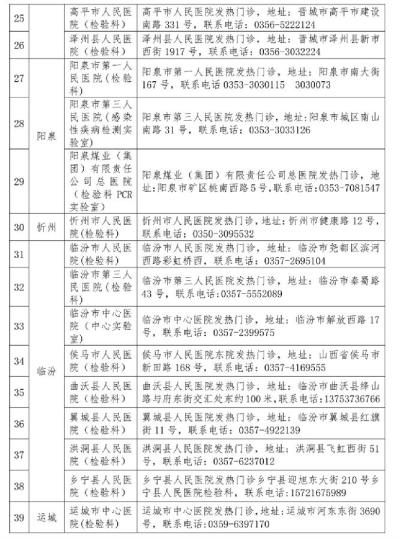 山西省衛(wèi)健委公布52家對(duì)社會(huì)開放新冠病毒檢測(cè)機(jī)構(gòu)。山西省衛(wèi)健委官網(wǎng)截圖