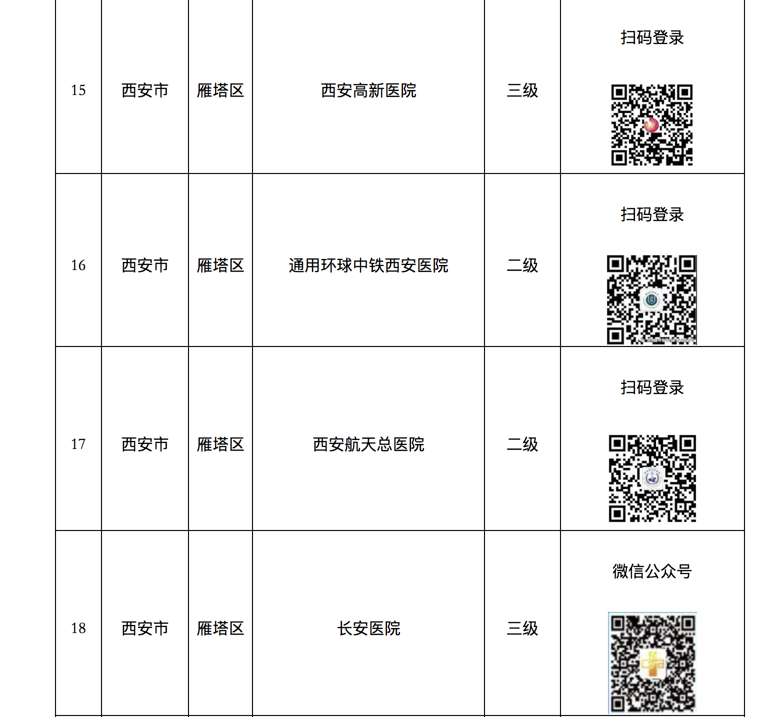 正在上傳... cf717151875bf4d369b85dabecf66273.png